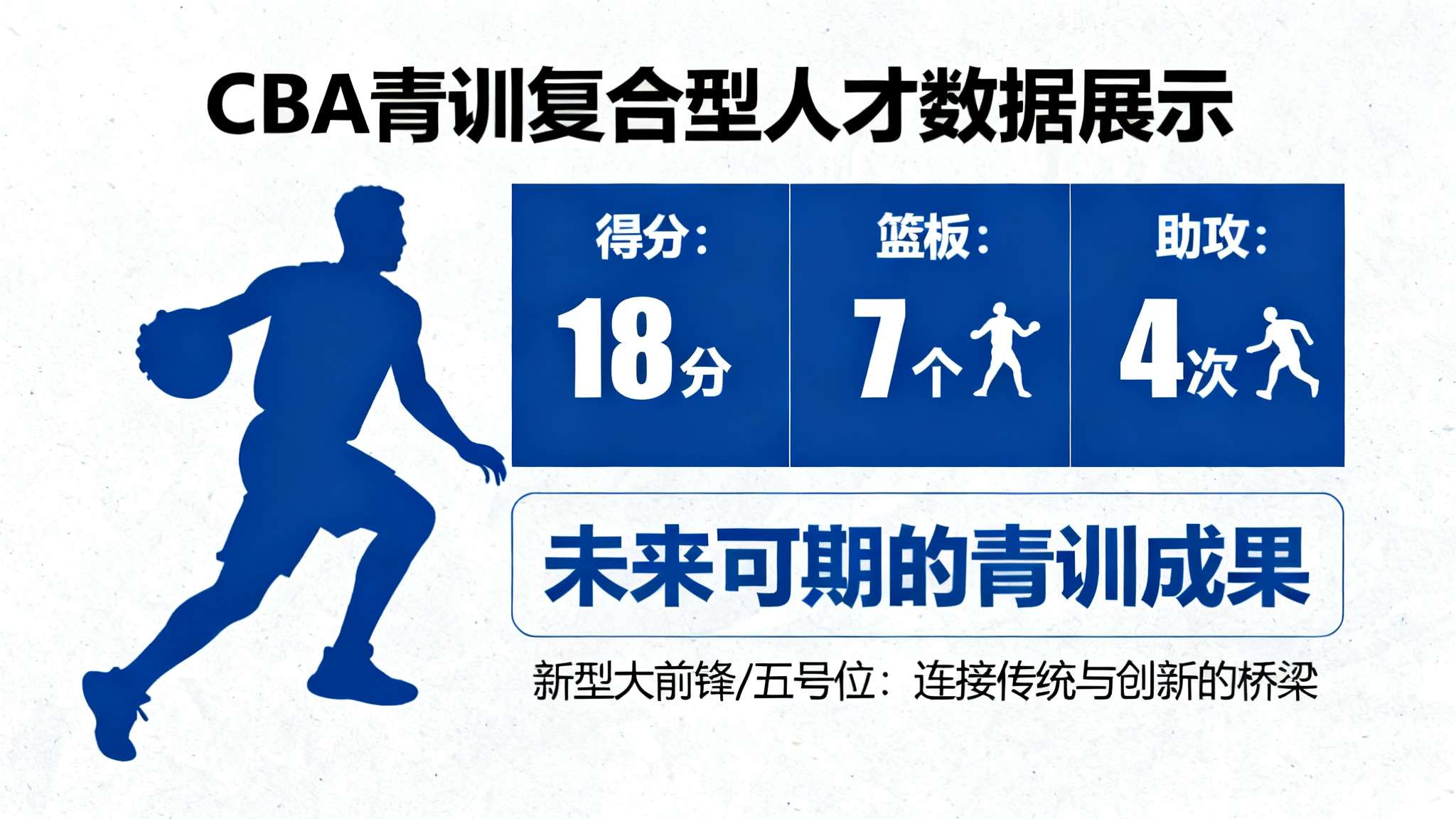 杨瀚森连续14分最新消息 杨瀚森连续14分最新消息