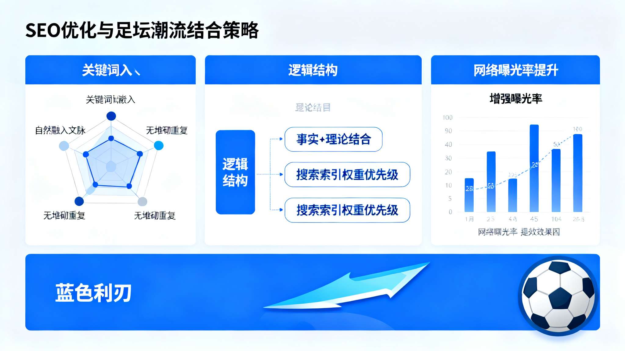 队报:姆巴佩和埃基蒂克经常换位,法国前场四人组非常默契 队报:姆巴佩和埃基蒂克经常换位,法国前场四人组非常默契